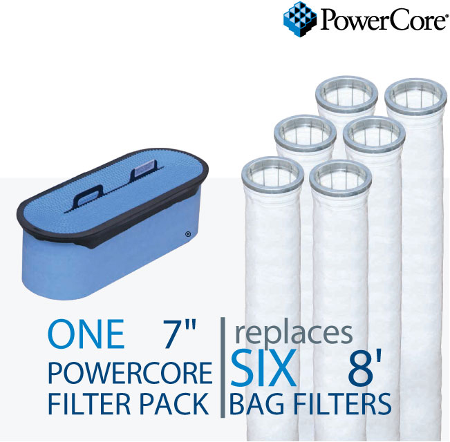 POWERCORE FILTER PACK