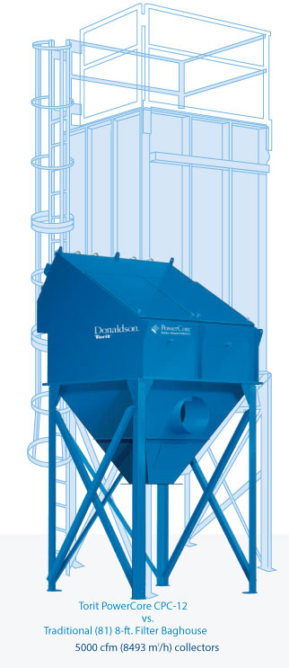 Torit PowerCore Dust Collector